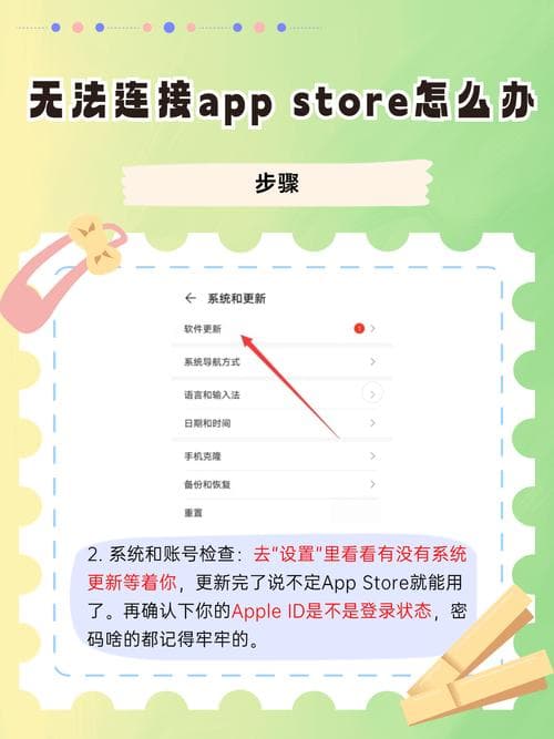 苹果海外id