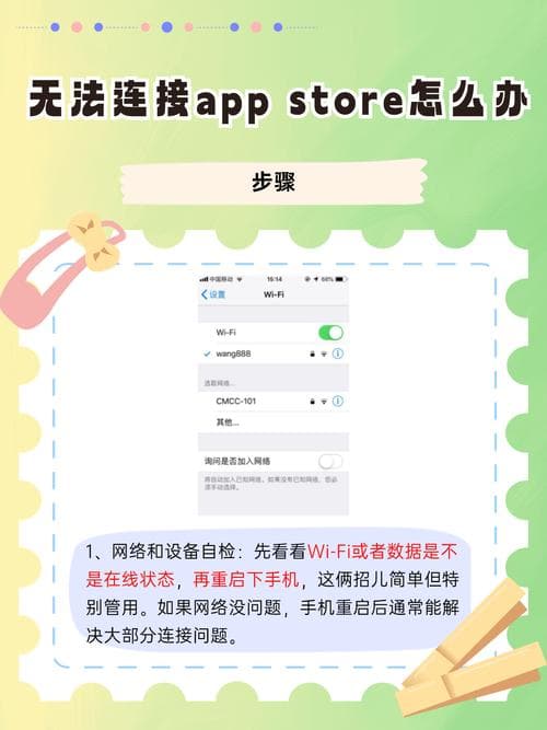 苹果海外id